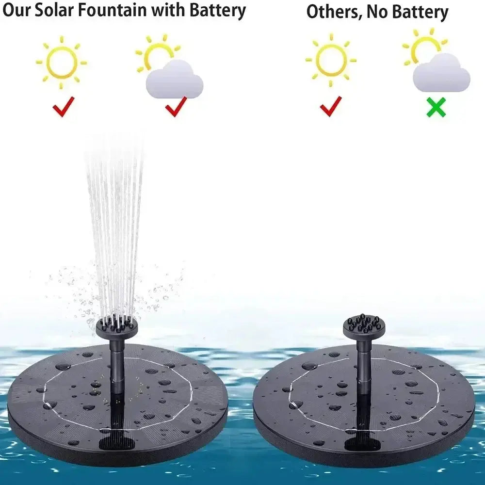 Pompe Fontaine Solaire Flottante – 4 Buses pour Bain d’Oiseaux, Bassin & Jardin Vert Un Jardin