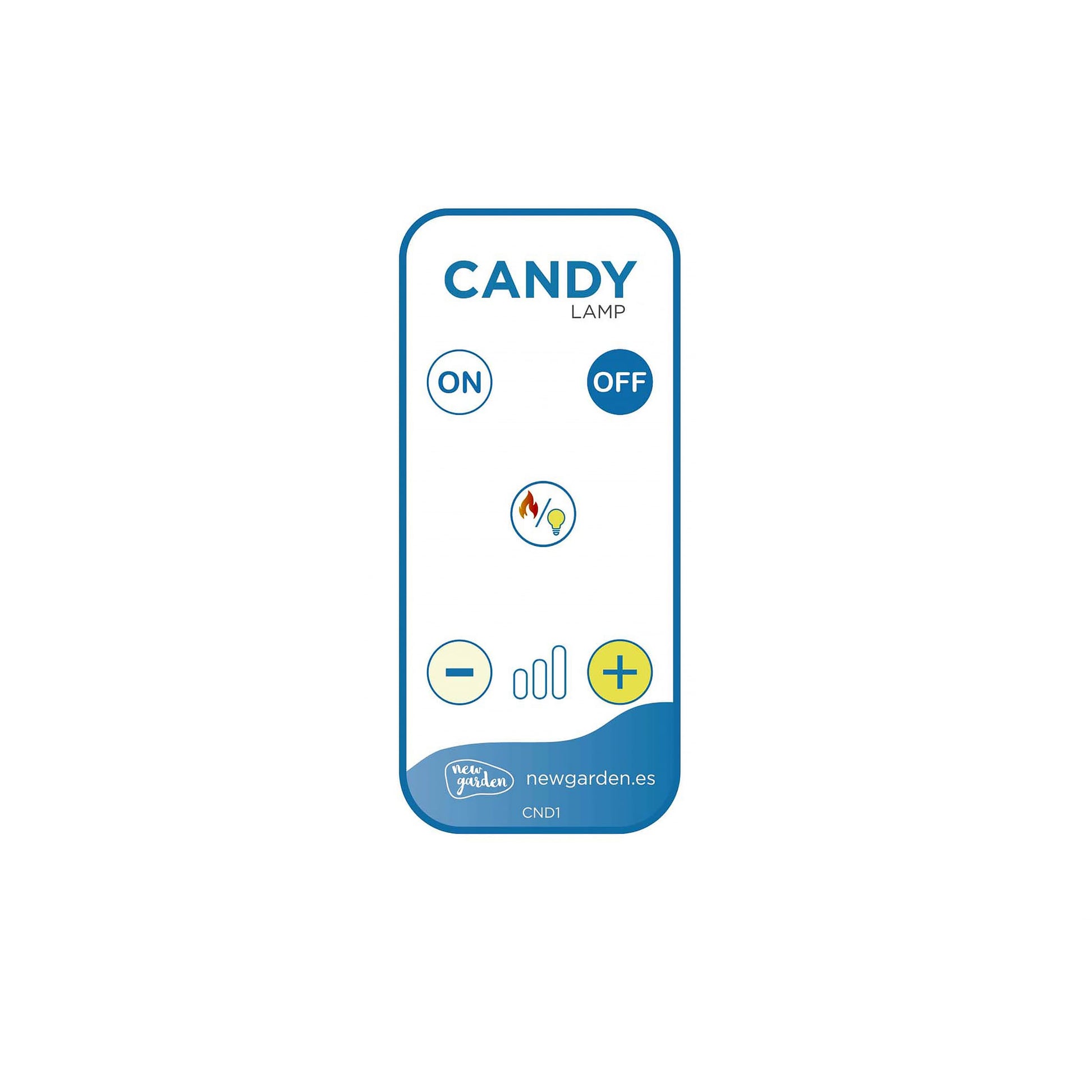 Candy Nüline Distribution